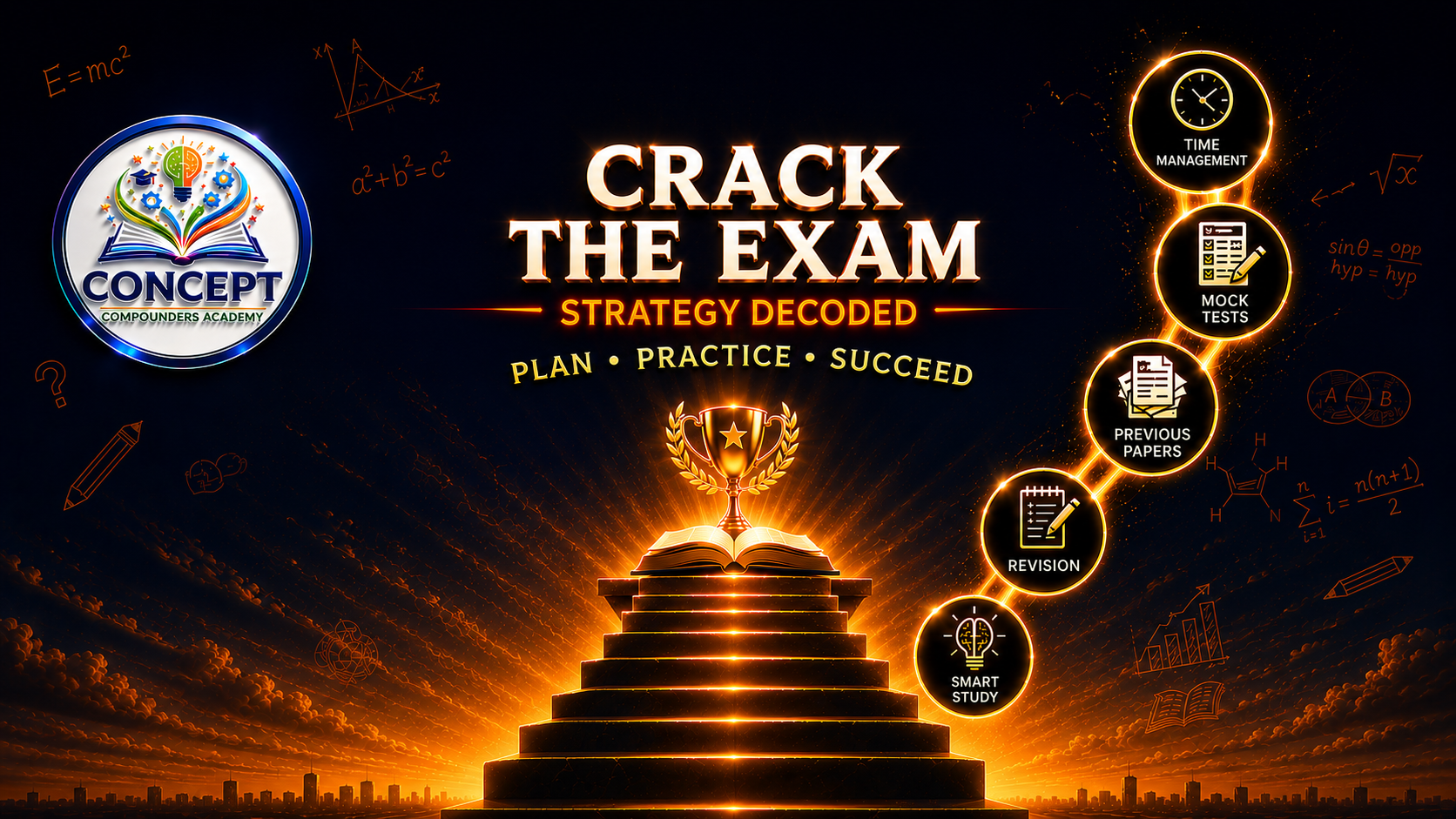 Crack the Exam